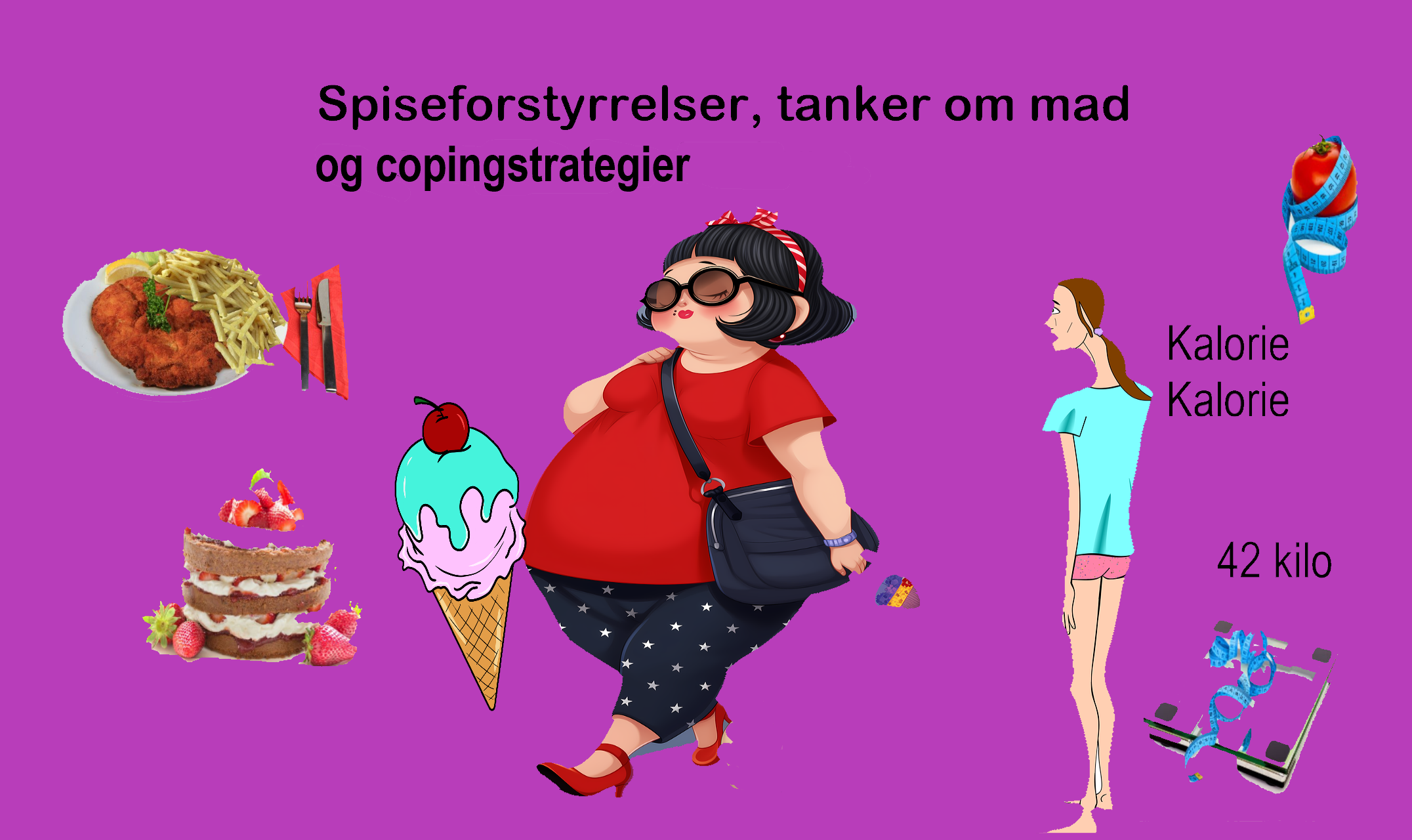 Spiseforstyrrelser, tanker om mad og copingstrategier